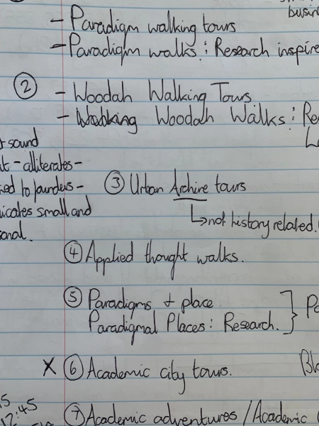Written assortment of business name ideas
