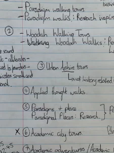 Written assortment of business name ideas